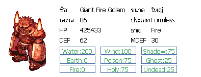 Flame Basin Dungeon! ดันเจี้ยนแห่งเพลิง : Olympus-RO : Ragnarok Online ...